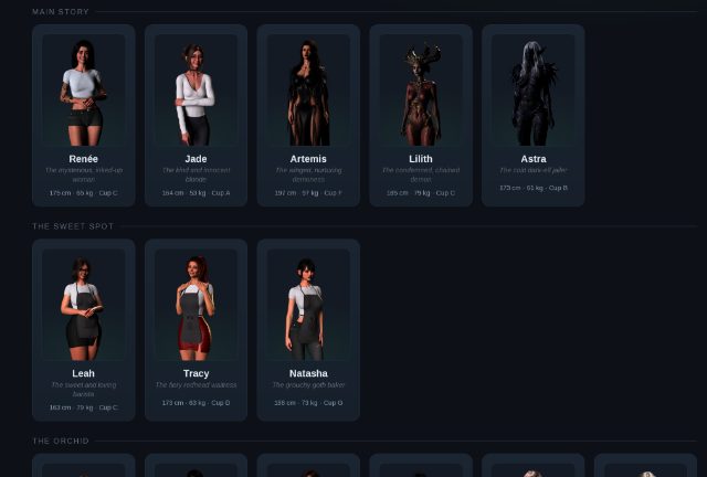 Character gallery preview